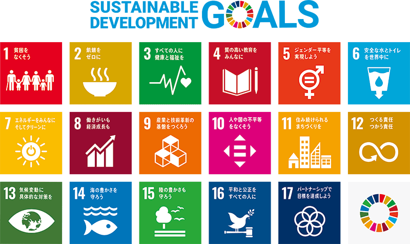 sdgs